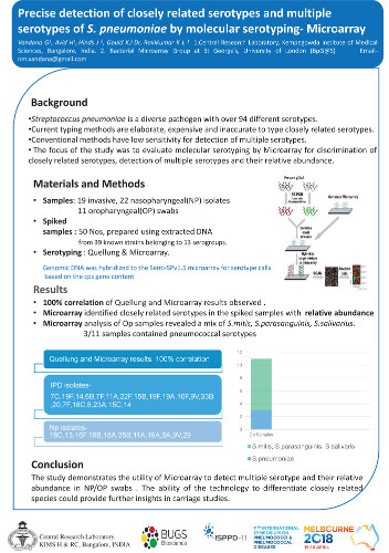 isppd2018 > Posters